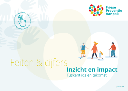 Voorblad Inzicht en Impact